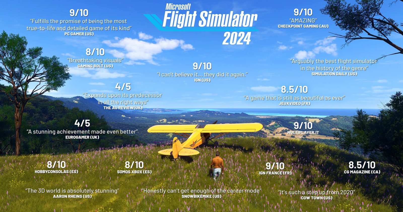 Microsoft Flight Simulator 2024 - Aviator Edition PC/Xbox Windows key cover image
